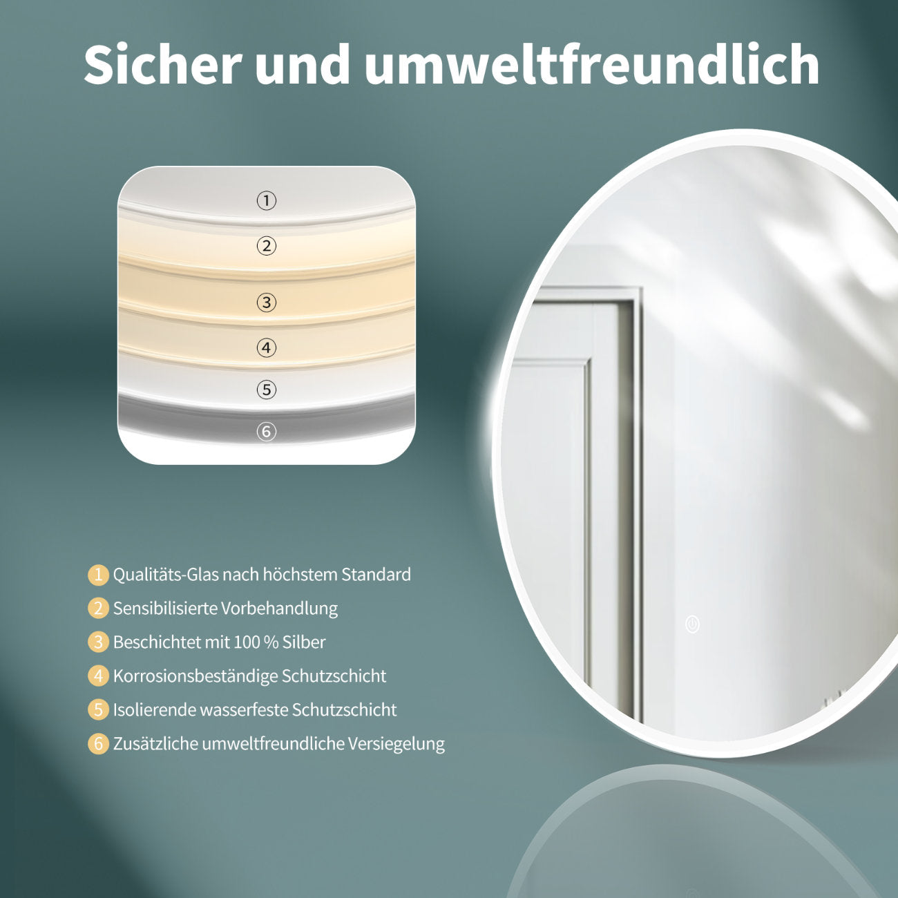 LED Rundspiegel für Badezimmer mit Weiß Rahmen, Lichtwechsel