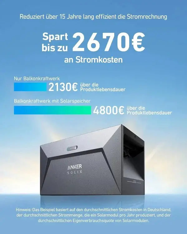 ANKER SOLIX Solarbank E1600 - HOKO-Style