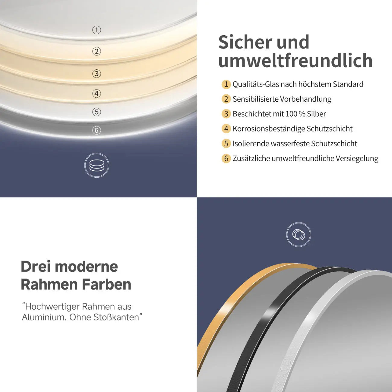 ANTIBESCHLAG LED Runder Badespiegel mit Weiß Metall RAHMEN, Licht Wechsel - HOKO-Style