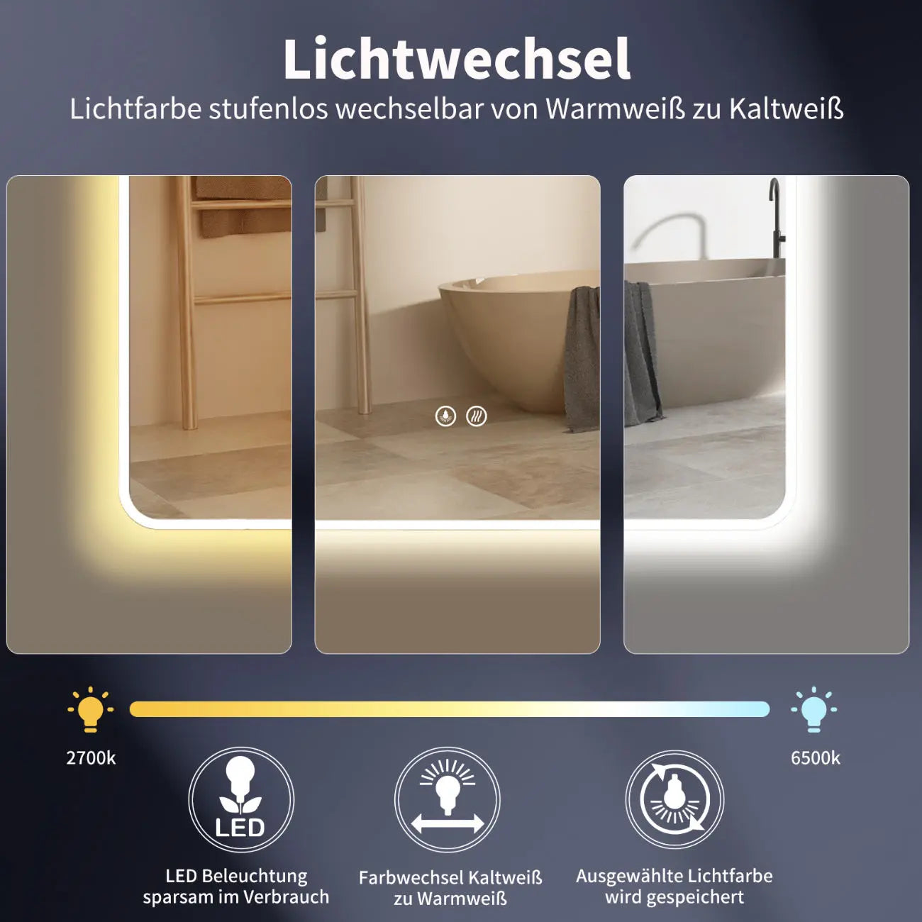 ANTIBESCHLAG LED Wandspiegel mit Weiß Metall Rahmen, Lichtwechsel - HOKO-Style