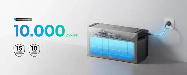 Anker SOLIX Solarbank Max AC - HOKO-Style