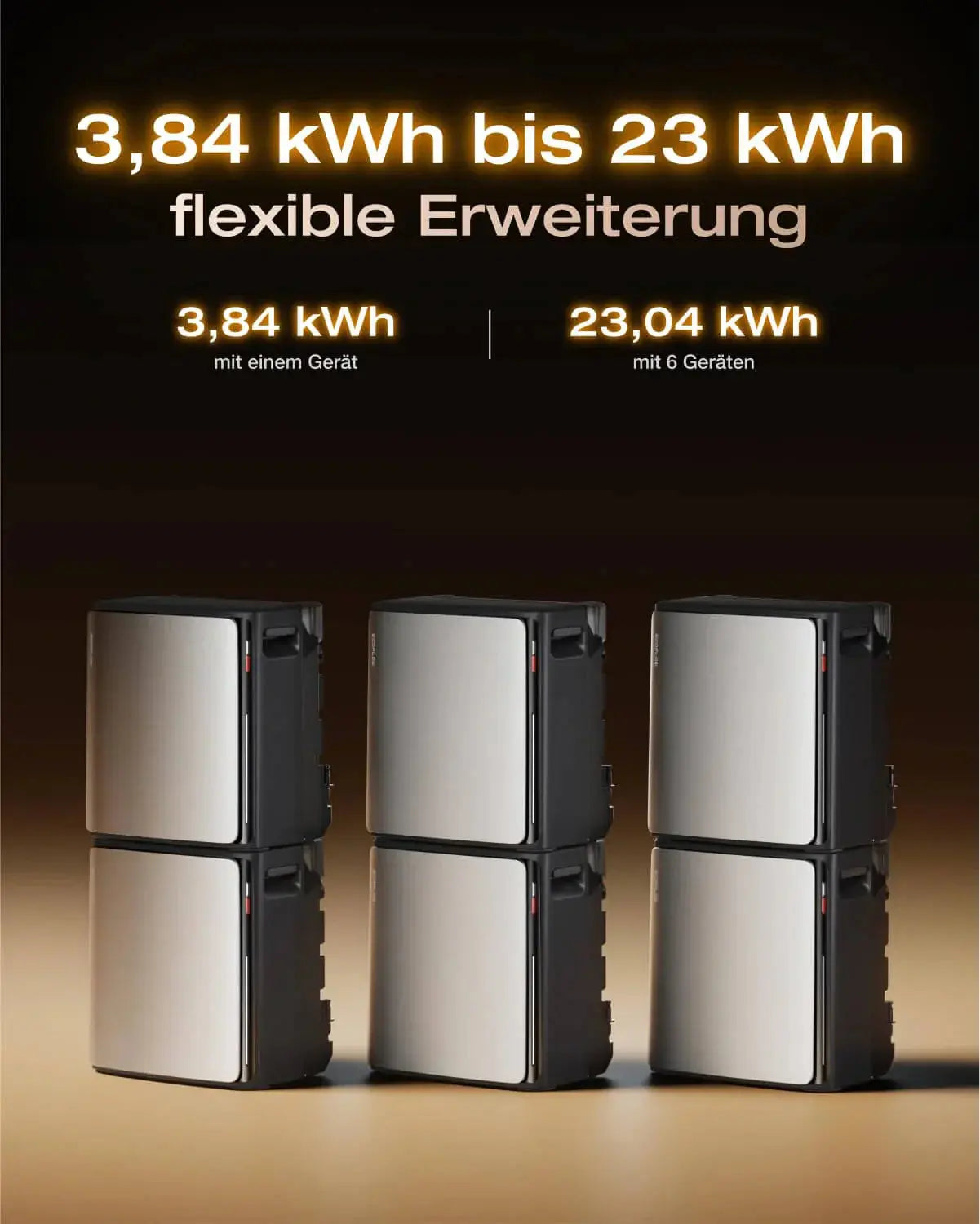 EcoFlow STREAM UltraX - HOKO-Style