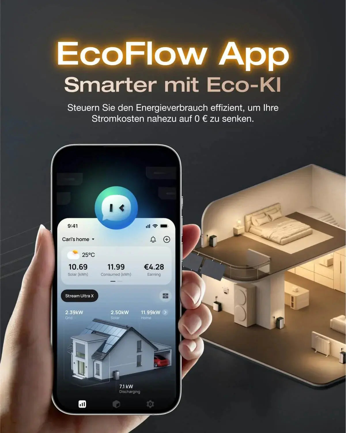 EcoFlow STREAM UltraX - HOKO-Style