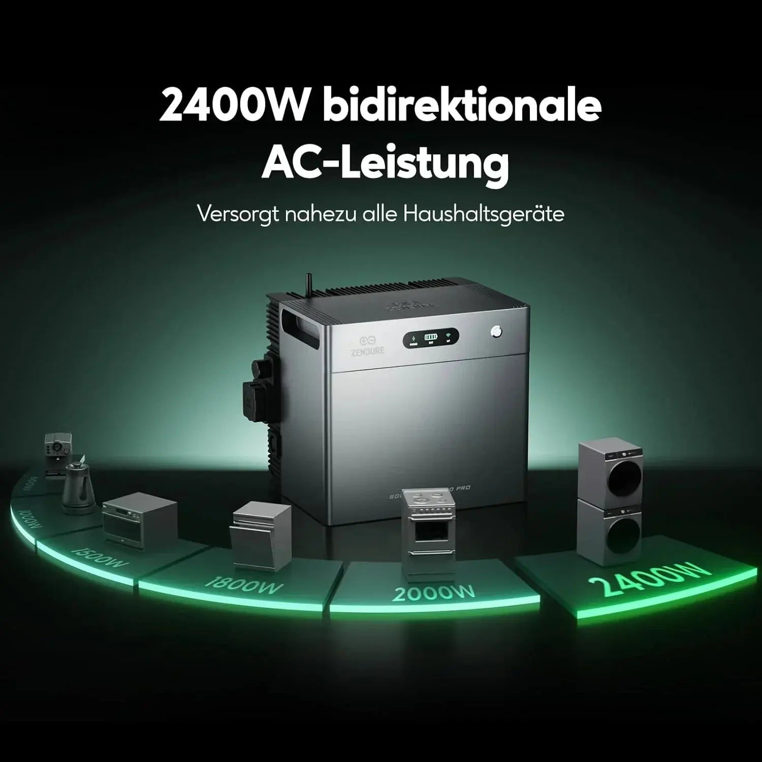 Zendure SolarFlow 2400 Pro Stromspeicher - HOKO-Style