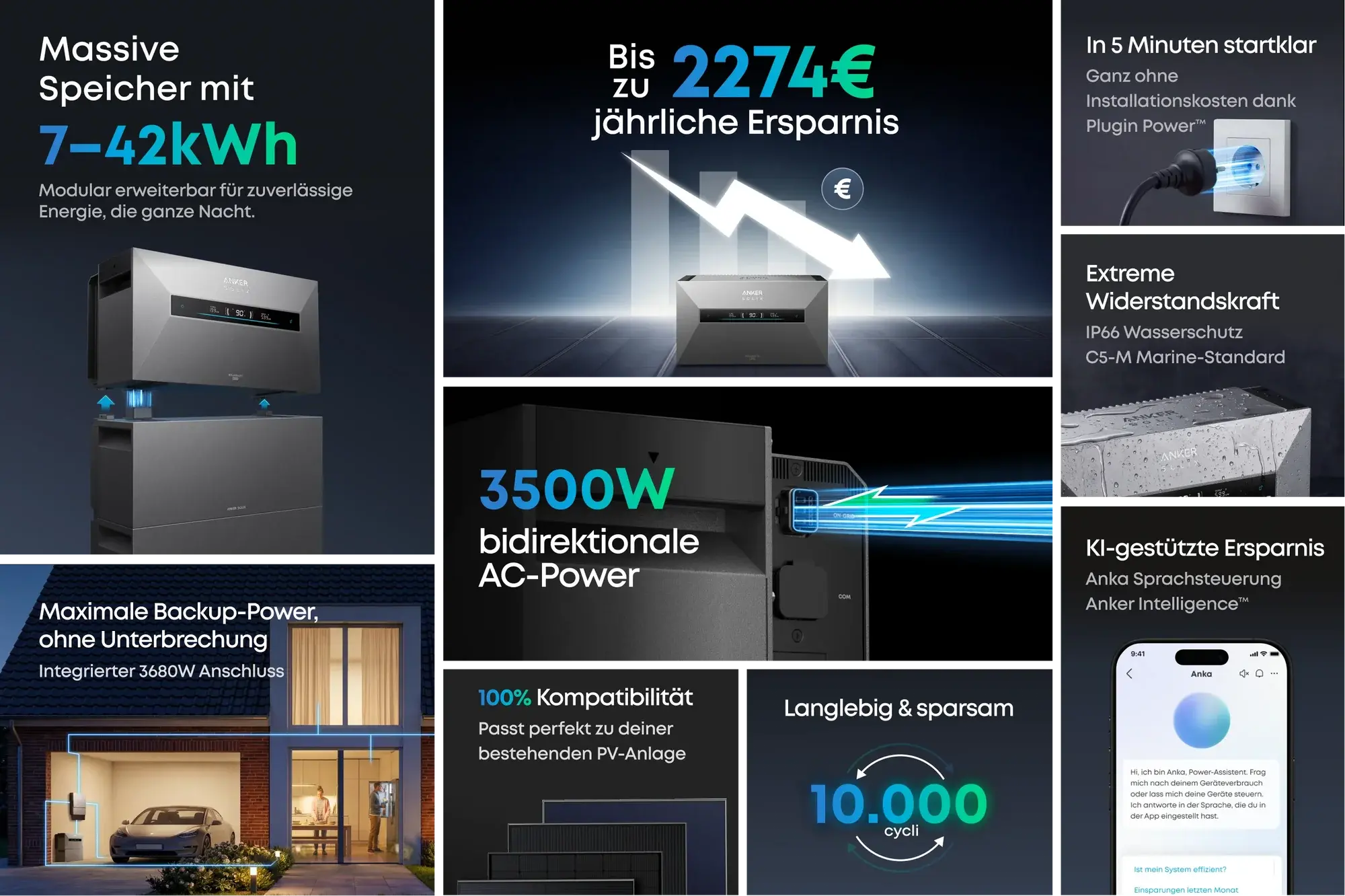 Anker SOLIX Solarbank Max AC - HOKO-Style