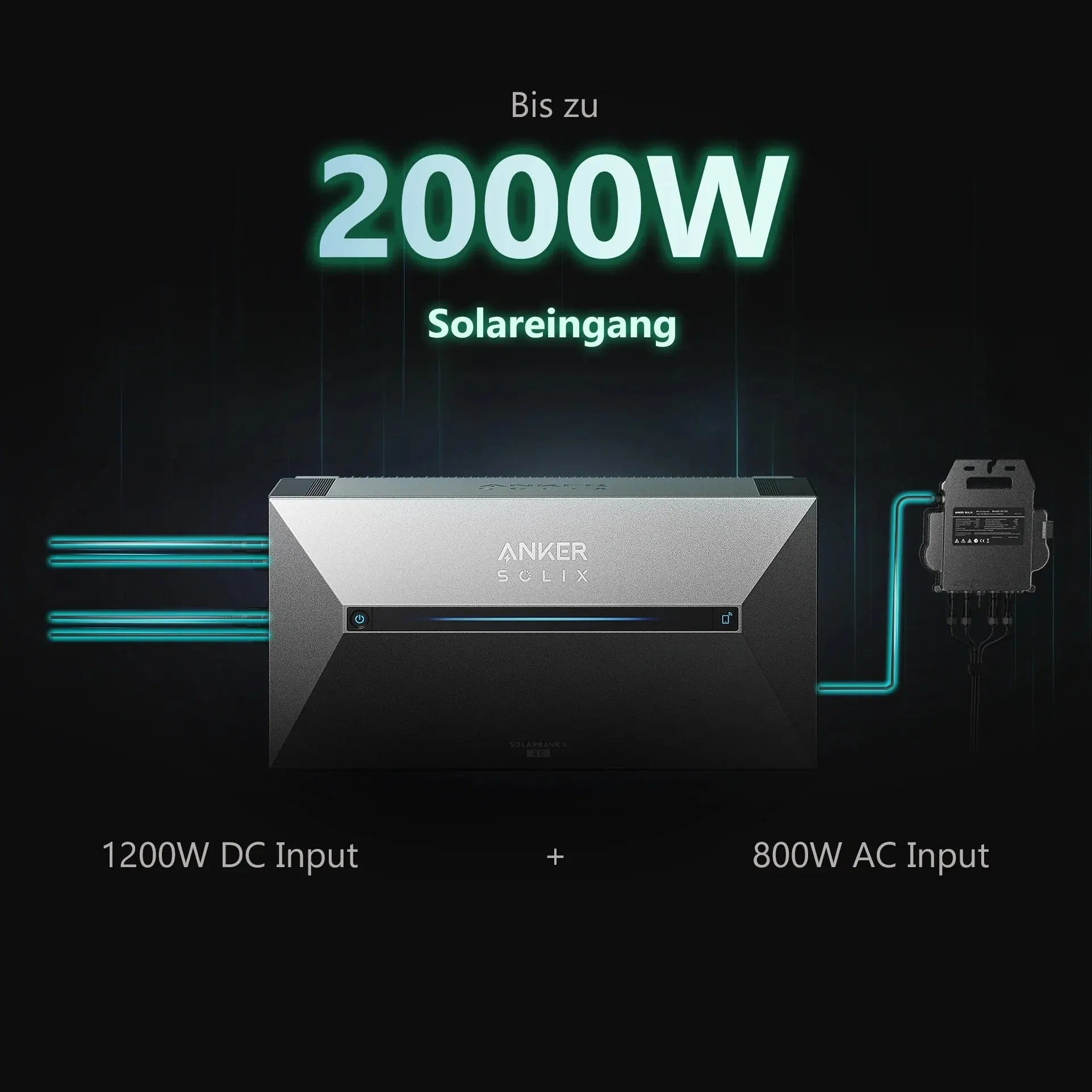 Anker Solix Solarbank 2 E1600 AC - HOKO-Style