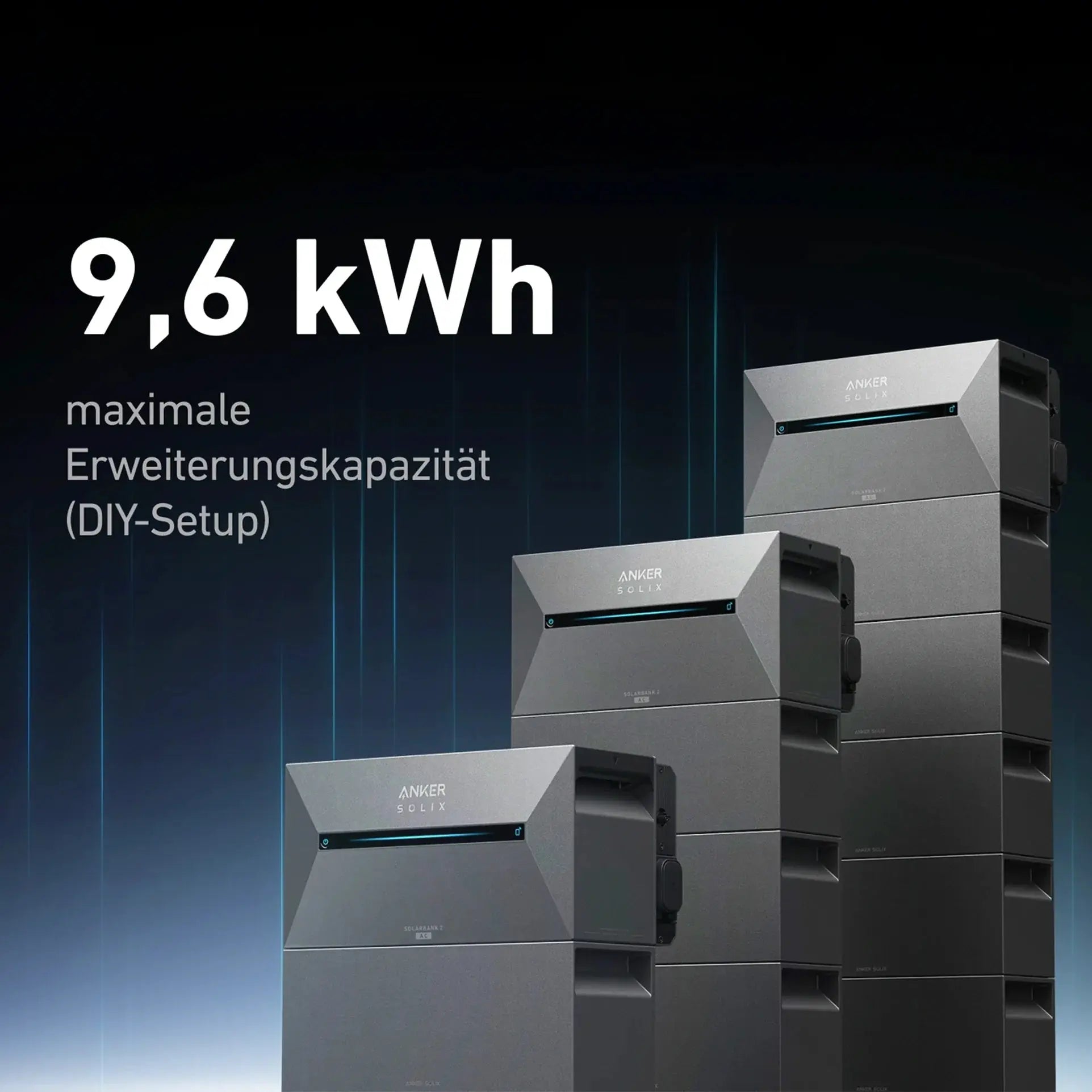 Anker Solix Solarbank 2 E1600 AC - HOKO-Style