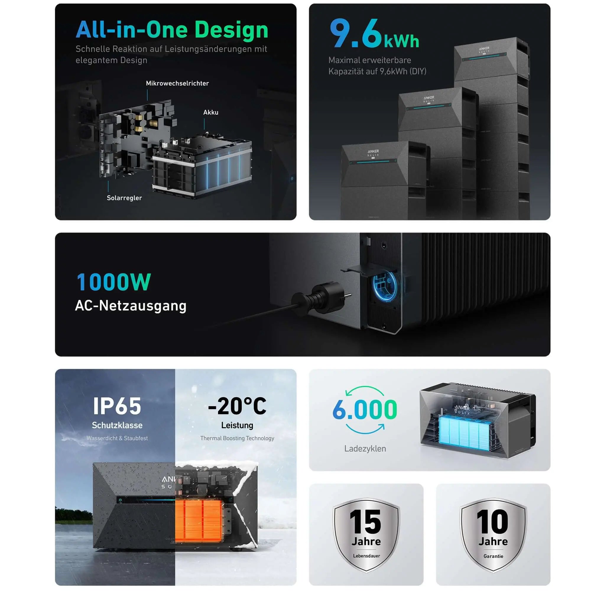 Anker Solix Solarbank 2 E1600 Pro - HOKO-Style