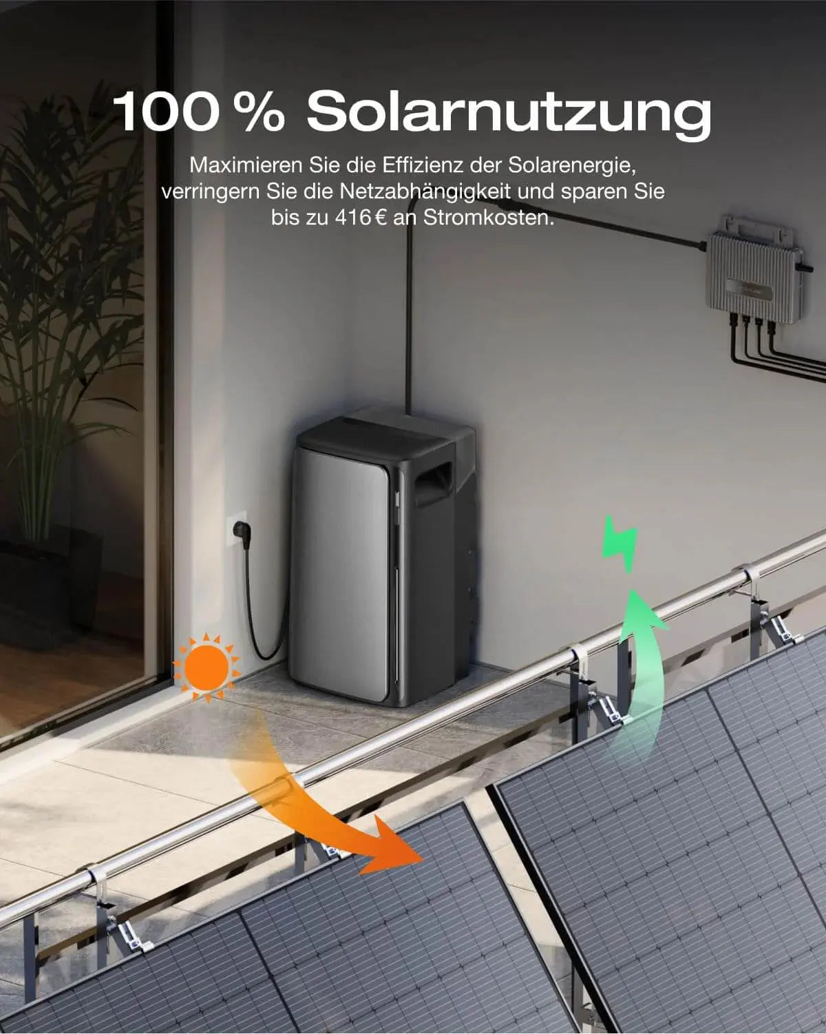 EcoFlow STREAM AC Pro Speicher - HOKO-Style