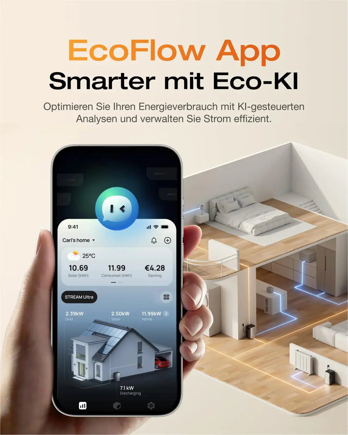 EcoFlow STREAM Ultra Speicher - HOKO-Style