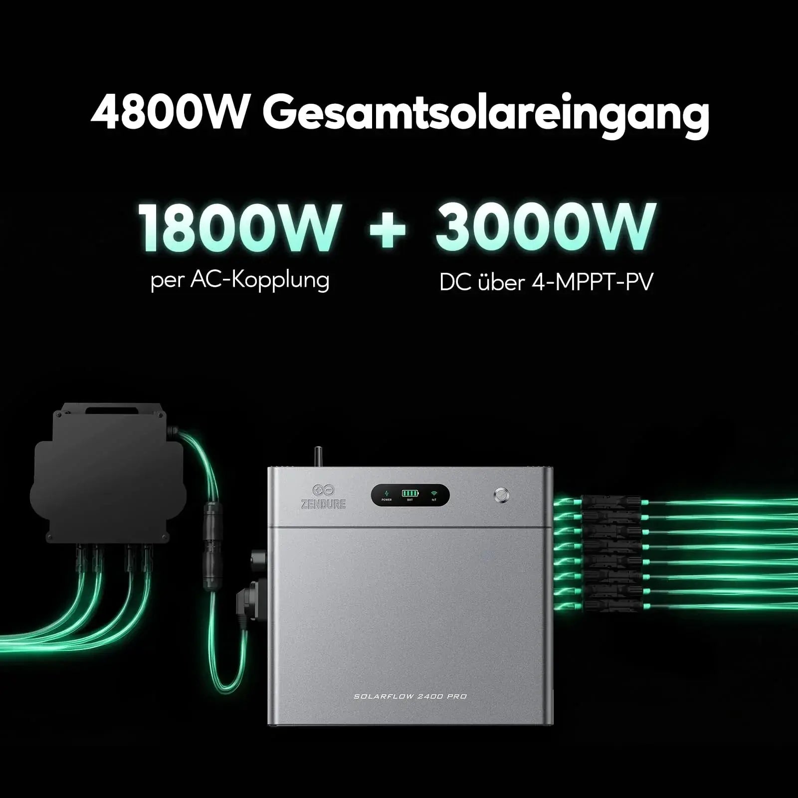 Zendure SolarFlow 2400 Pro Stromspeicher - HOKO-Style