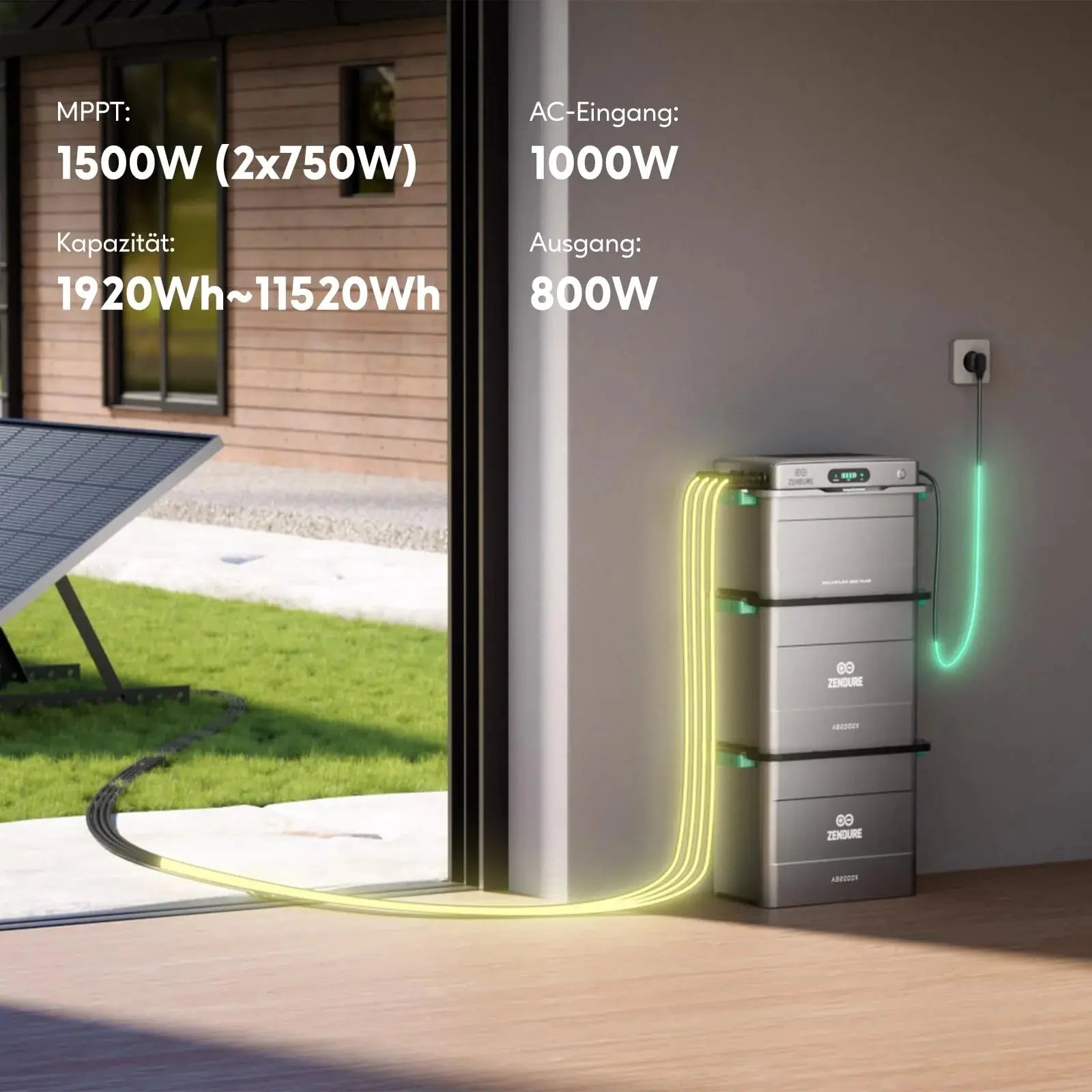 Zendure SolarFlow 800 Plus - HOKO-Style